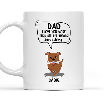 Dog Just Kidding - Personalized Custom Coffee Mug