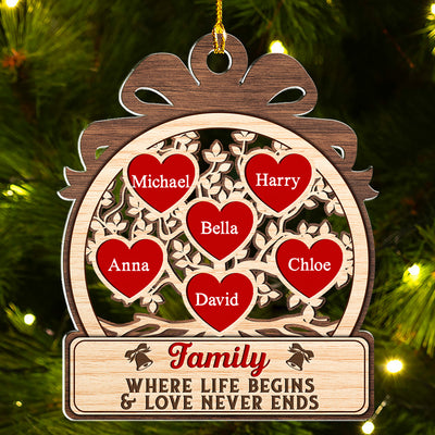 Family Custom Quote - Personalized Custom Acrylic Ornament