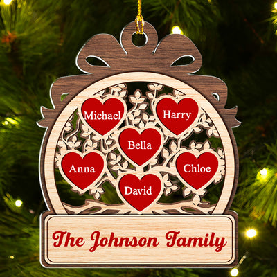 Custom Family Name - Personalized Custom Acrylic Ornament