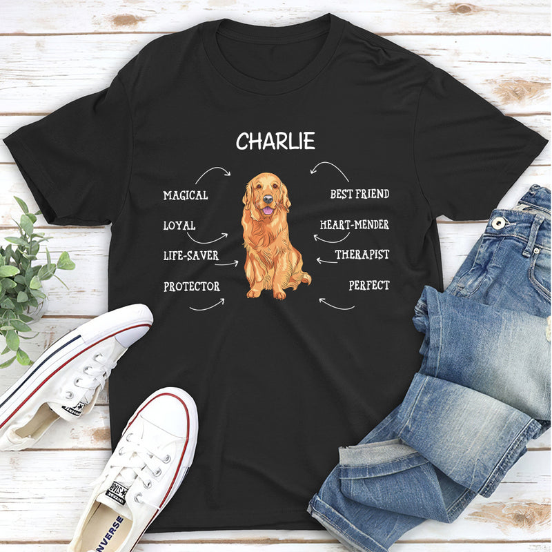 Dog Features - Personalized Custom Unisex T-shirt