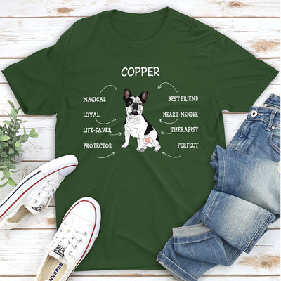 Dog Features - Personalized Custom Unisex T-shirt