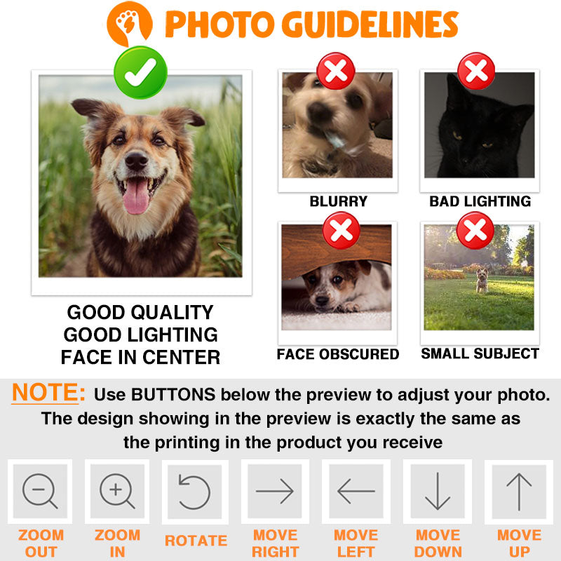 Pet Face - Personalized Custom Photo 3/4 Sleeve Dress